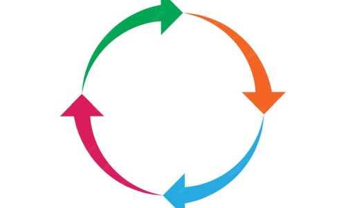 cercle